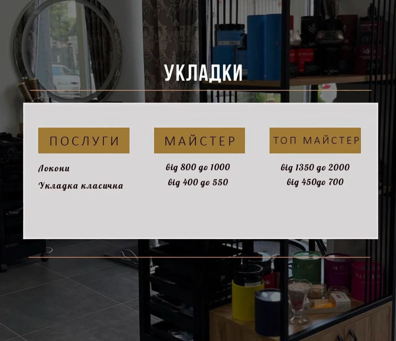 Прайс: стрижки та укладки