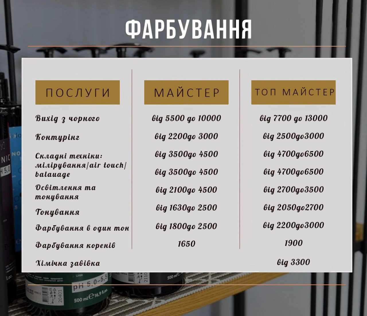 Прайс: фарбування